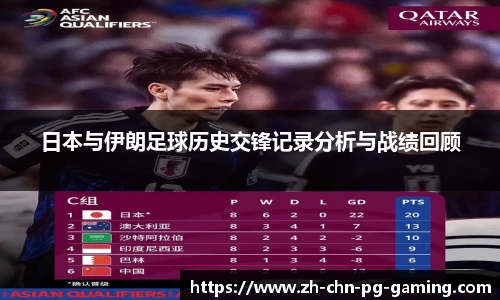 日本与伊朗足球历史交锋记录分析与战绩回顾
